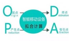 爆料模型最新咨询,技术革新引领信息时代新潮流