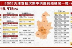 限价商品房最新爆料信息,价格调整与政策解读揭秘