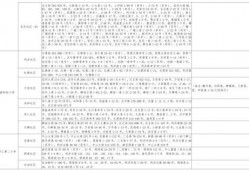 农村爆料大哥视频大全最新,揭秘乡村生活百态