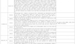阿茶爆料视频大全最新,揭秘娱乐圈幕后真相