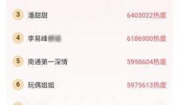 51爆料网吃瓜最新更新内容,娱乐圈风云再起，揭秘明星幕后真相