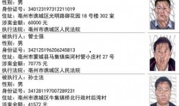 唐城景区爆料人员名单最新,揭秘幕后人员名单背后的故事